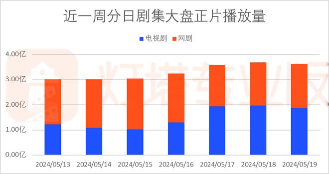 《庆余年2》全集迅雷磁力链接下载1080p高清bt种子高清资源下载